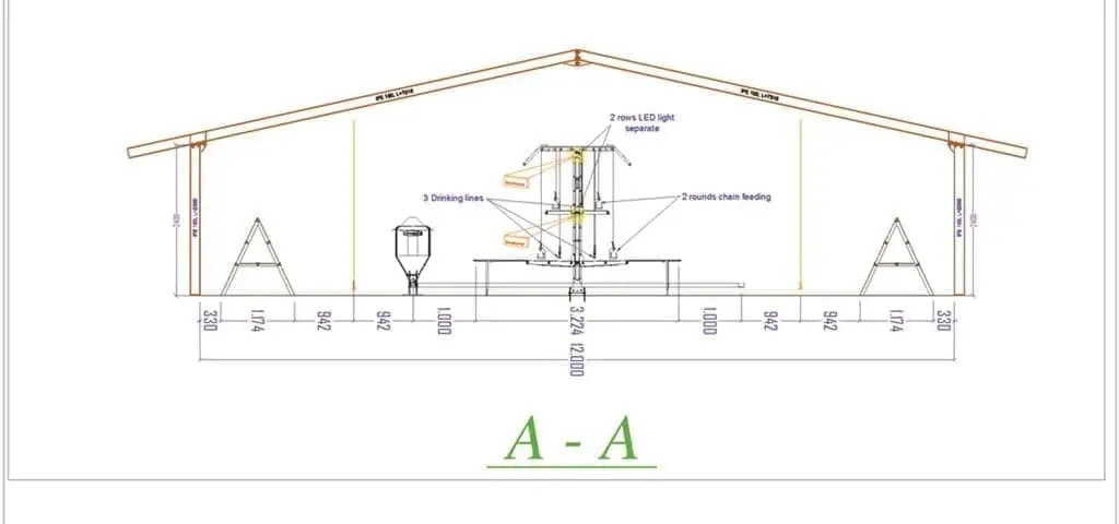 Technical drawing of a LANDMECO poultry system cross-section with feeding and drinking lines.