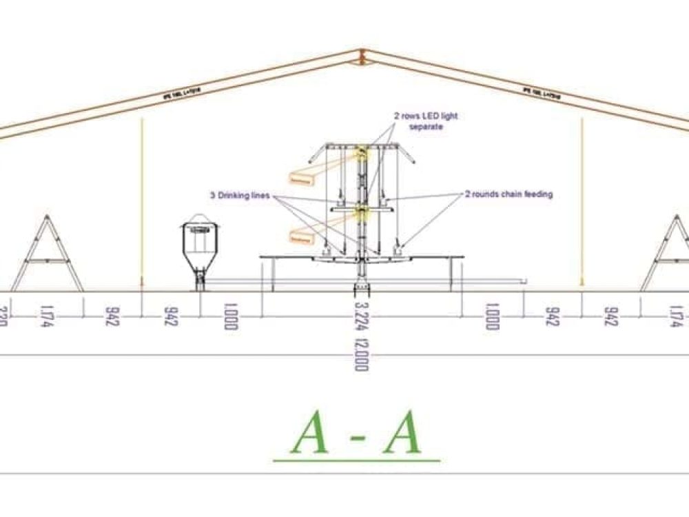 Technical drawing of a LANDMECO poultry system cross-section with feeding and drinking lines.